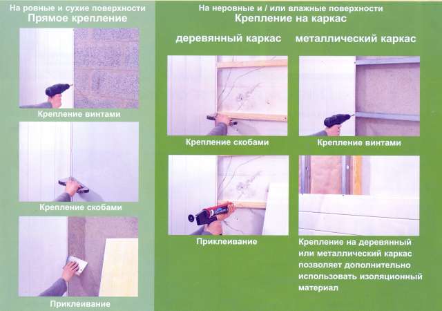 Инструкция по установке стеновых панелей